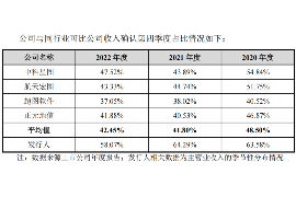 武安要债公司